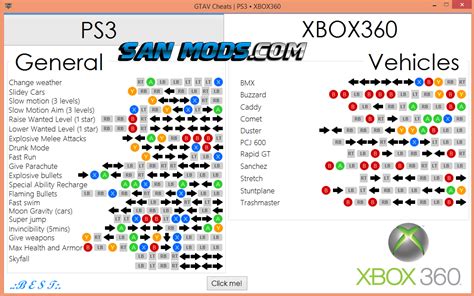 trucos para gta 4 xbox 360 dinero